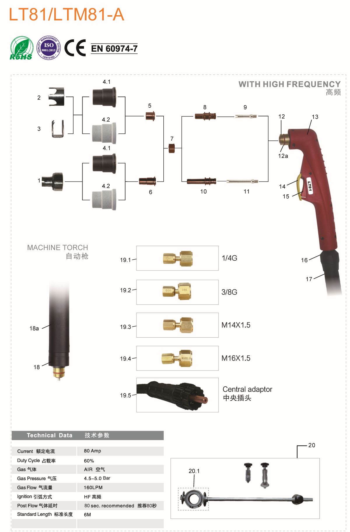 PLASMA-HF-LT81-LTM81-A2